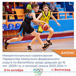 Нижневартовские баскетболистки сражаются на паркете в Волгограде