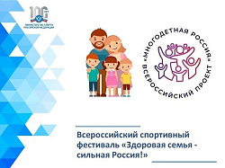  ВСЕРОССИЙСКИЙ СПОРТИВНЫЙ ФЕСТИВАЛЬ «ЗДОРОВАЯ СЕМЬЯ – СИЛЬНАЯ РОССИЯ!» 