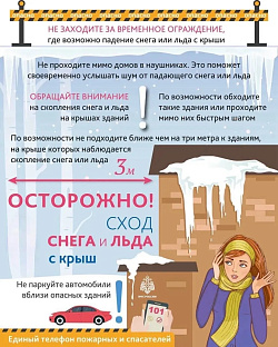  Осторожно, сход снега и льда с крыш 