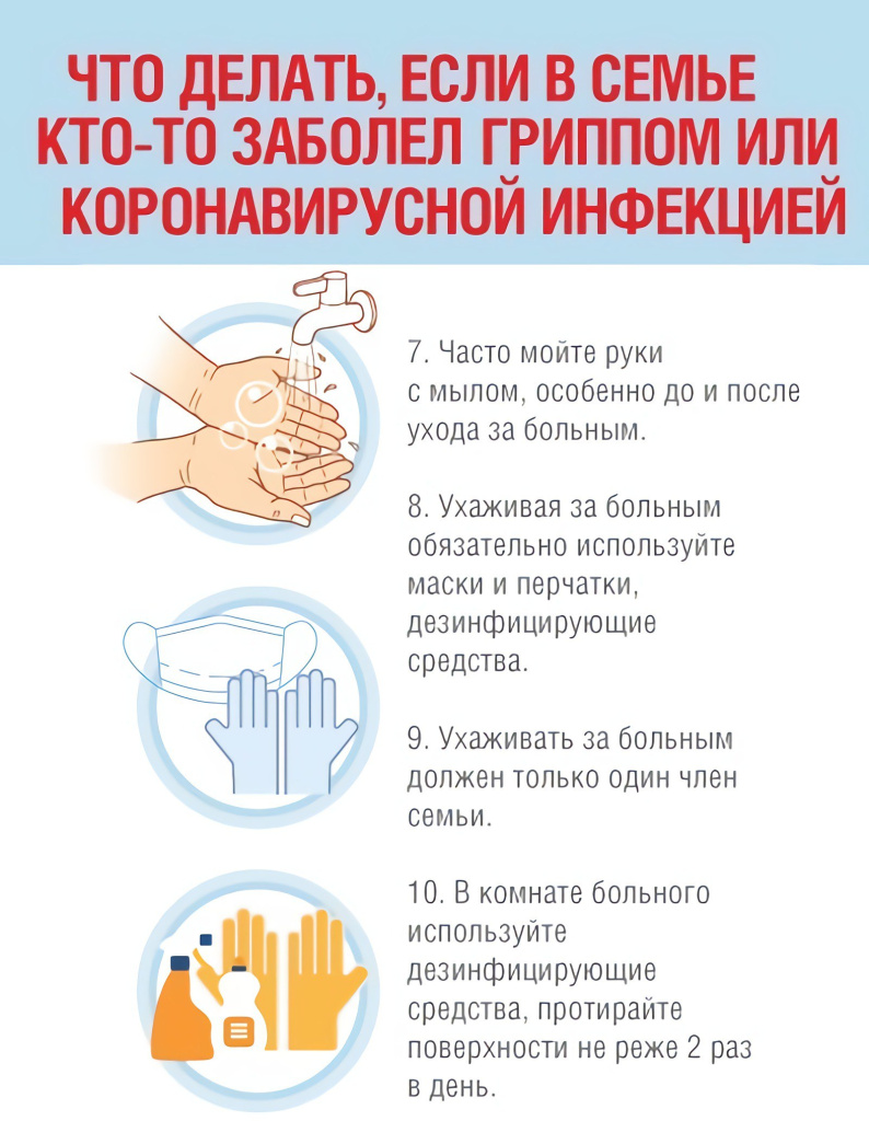 Если в семье грипп или COVID.jpeg Если в семье грипп или COVID.jpeg