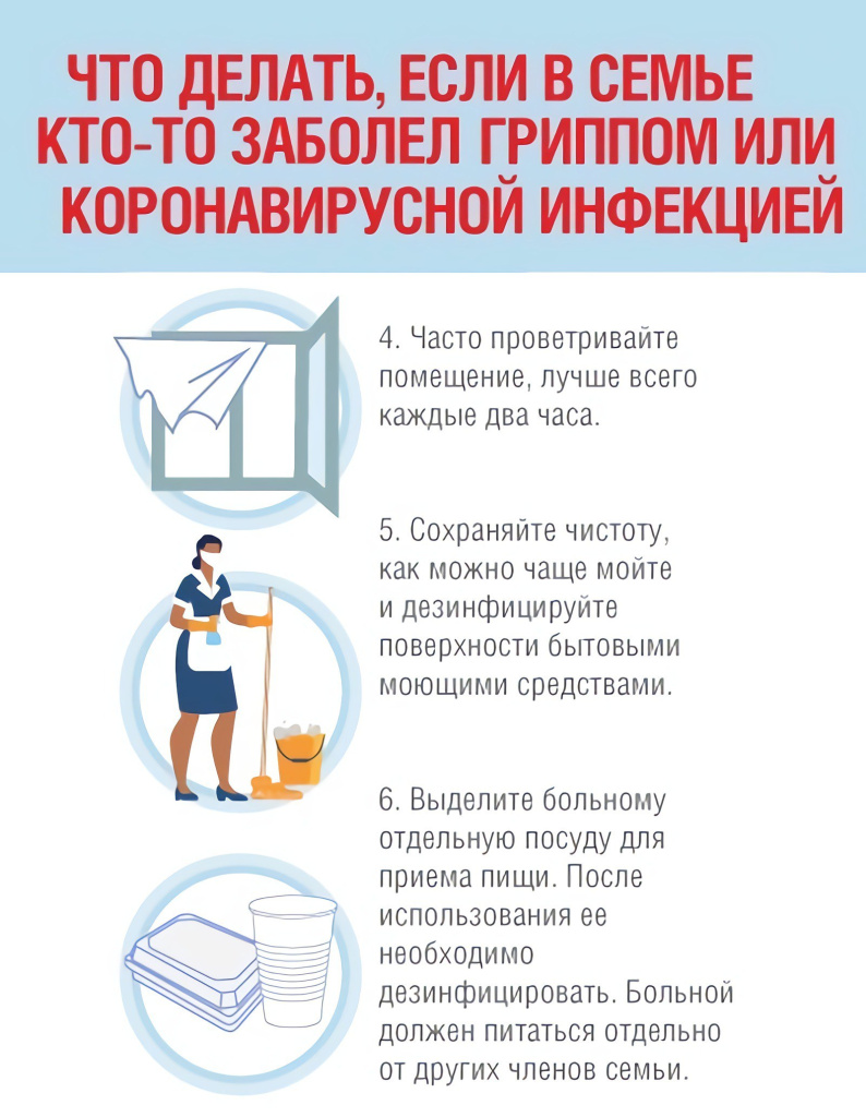 Если в семье грипп или COVID 2.jpeg Если в семье грипп или COVID 2.jpeg