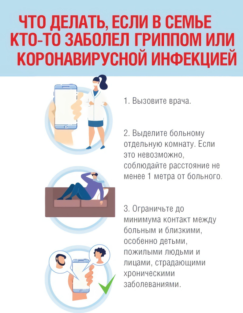 Если в семье грипп или COVID 1.jpeg Если в семье грипп или COVID 1.jpeg