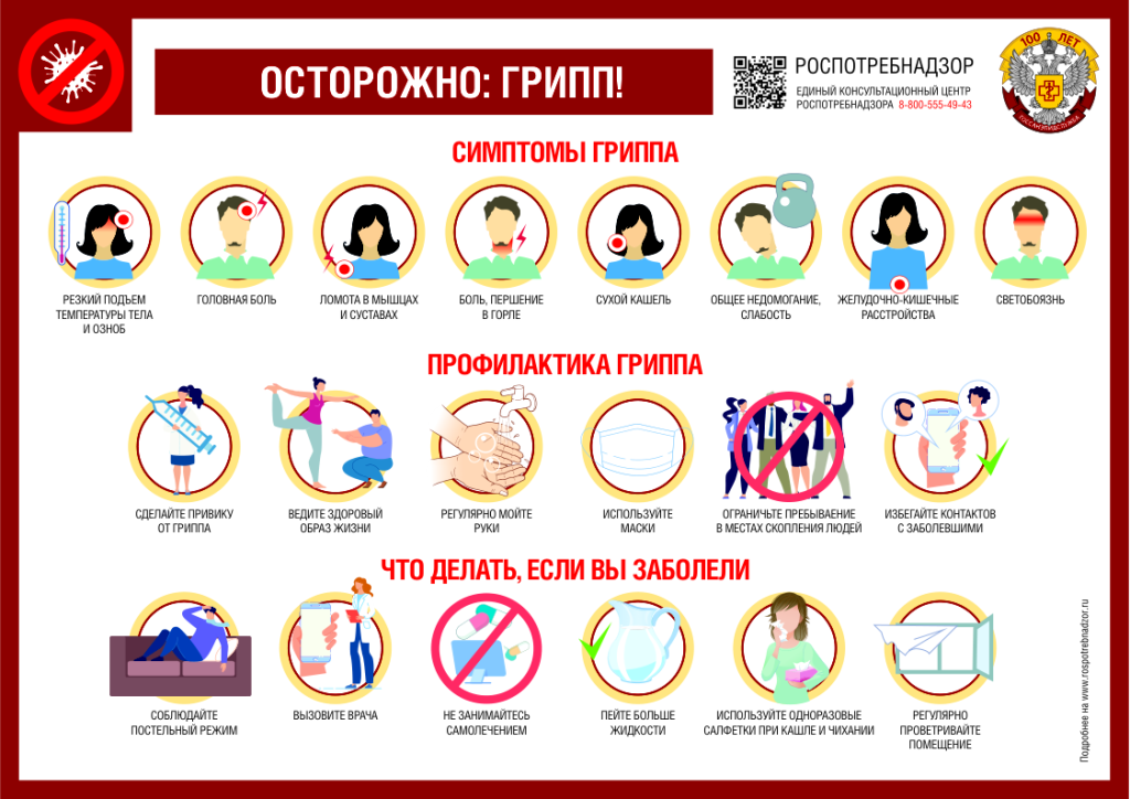 Осторожно грипп.png Осторожно грипп.png