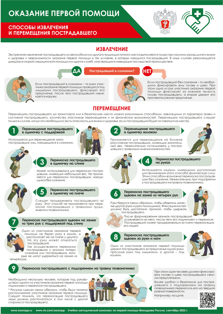 Первая помощь_02 плакат перемещение_2023-09_А0 печать + лого Минздрав_page-0001.jpg Первая помощь_02 плакат перемещение_2023-09_А0 печать + лого Минздрав_page-0001.jpg